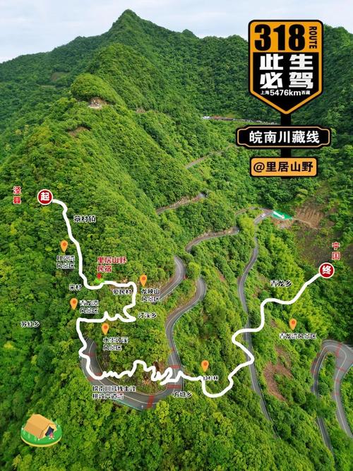 318川藏线自驾游需要准备什么