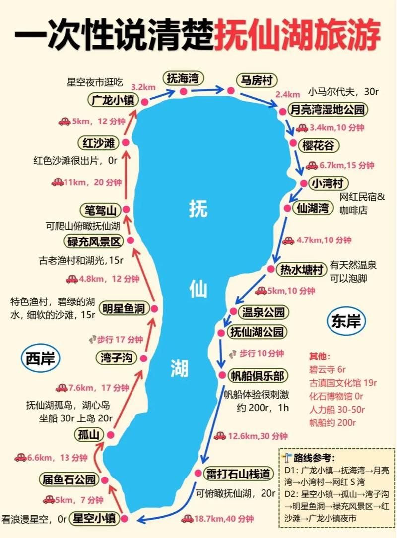 云南玉溪抚仙湖旅游攻略(玉溪抚仙湖景区简介)
