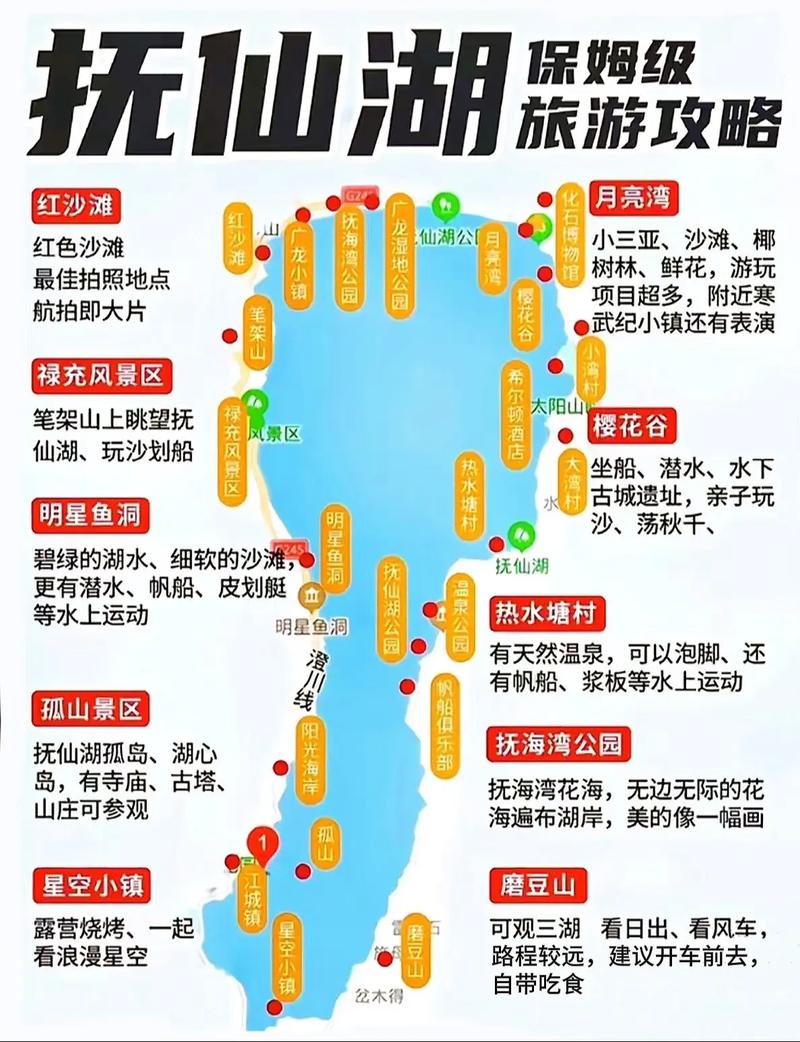 玉溪抚仙湖比较好玩的景点是哪个