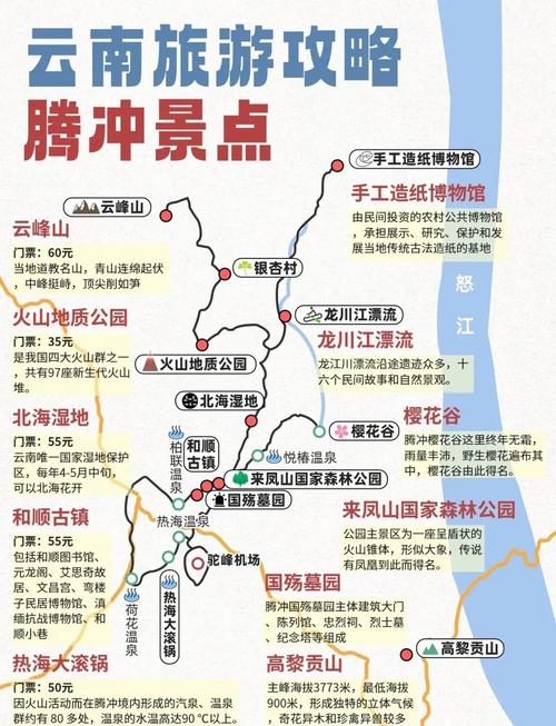 云南腾冲旅游攻略自由行zui佳路线