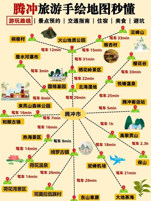 腾冲银杏村景点介绍及又游玩攻略