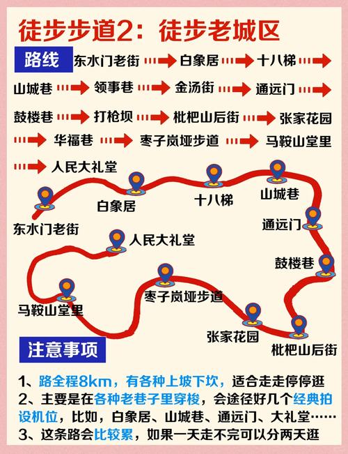 重庆徒步路线最建议去的三个地方
