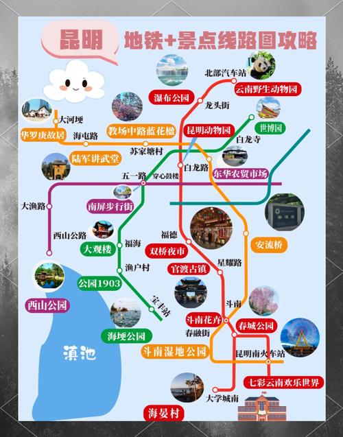 昆明火车站附近住宿