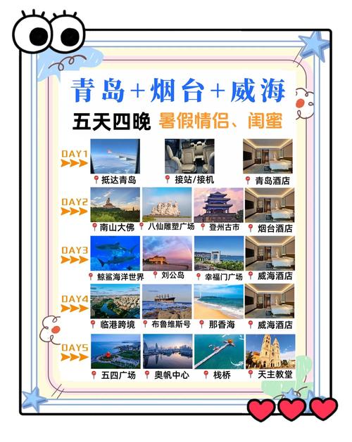 山东旅游5天需要多少钱(山东四日游多少钱)