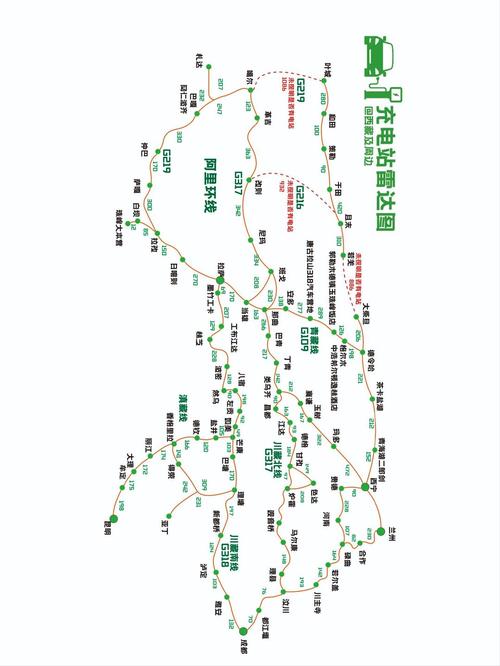 西藏旅行充电攻略