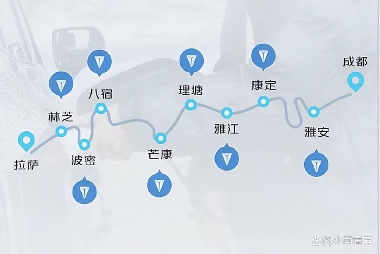 318川藏线充电桩布局