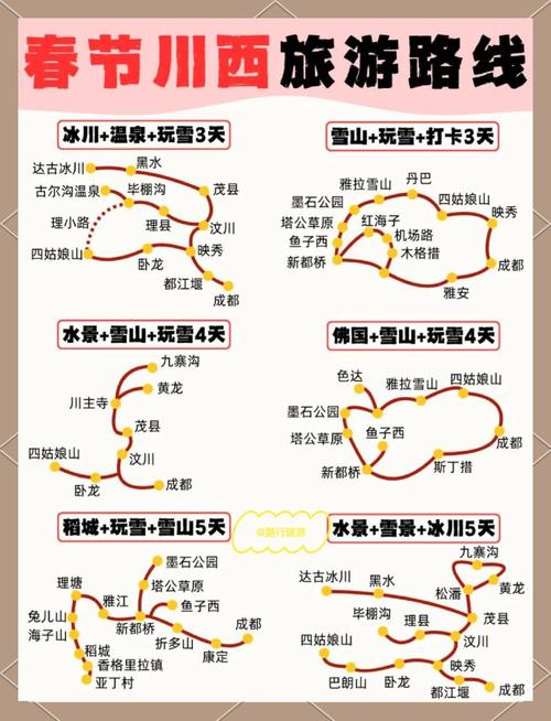 春节川西自驾景色怎么样?详细路况天气攻略