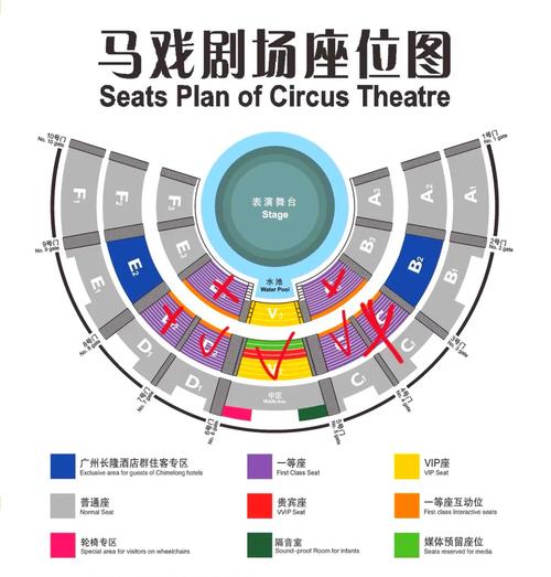 广州长隆大马戏攻略