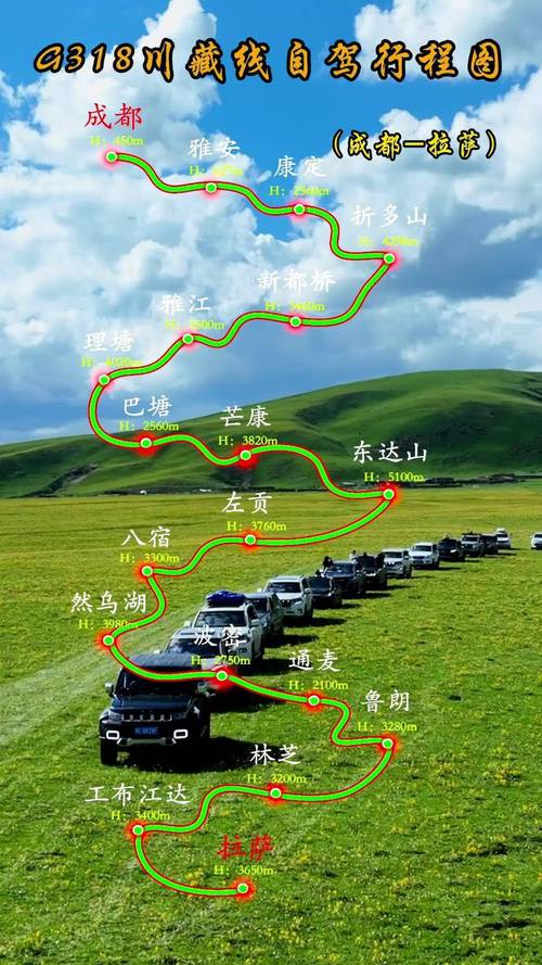 川藏南线(G318)经典路线图及沿线风光