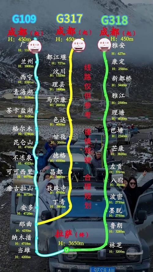 云南滇藏线到西藏的风景好,还是川藏线风景好?看完后就明白了