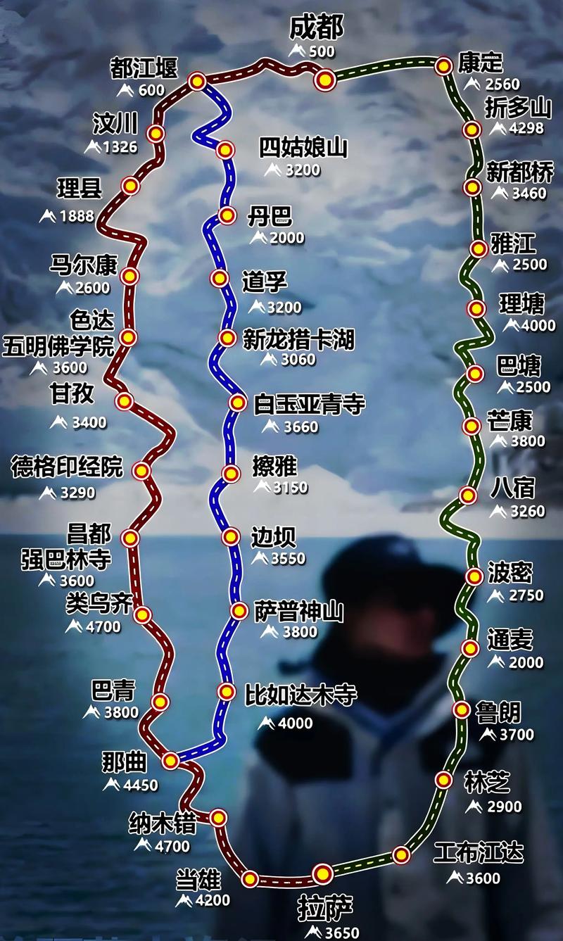 西藏旅游和滇藏线有什么区别(川藏青藏滇藏的区别)
