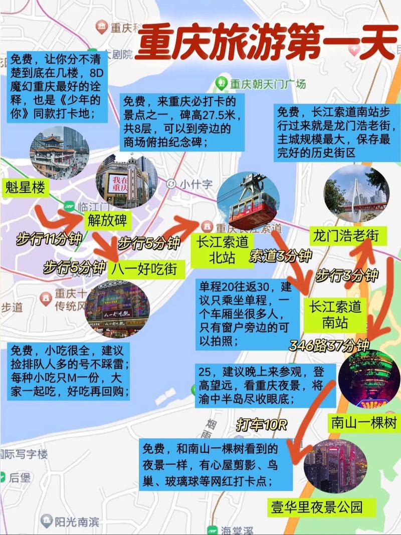 重庆出发5到7日自驾游