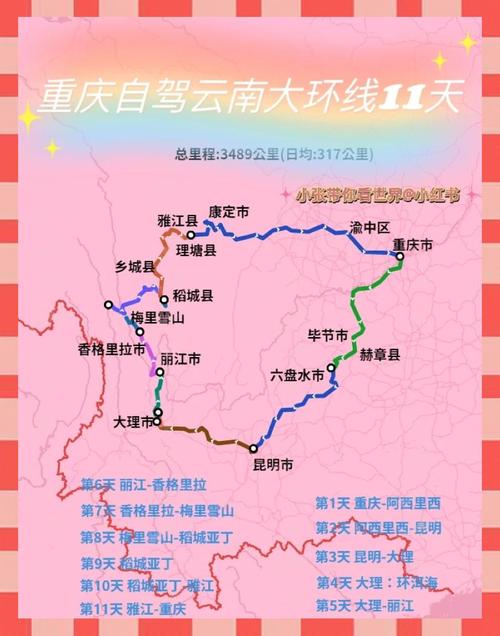 重庆5天旅游详细攻略