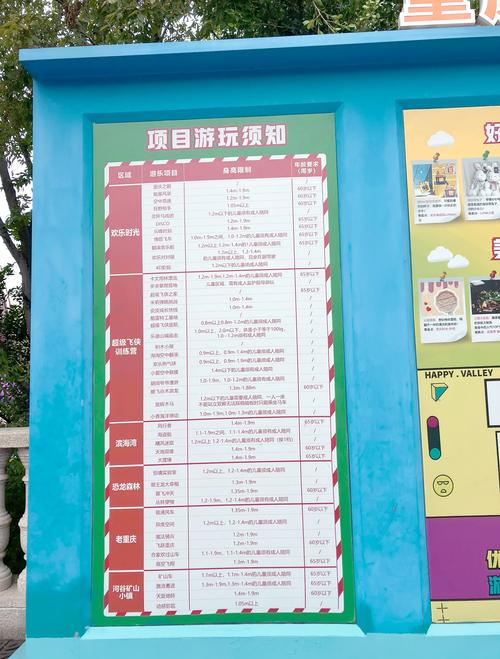 重庆欢乐谷景区旅游攻略