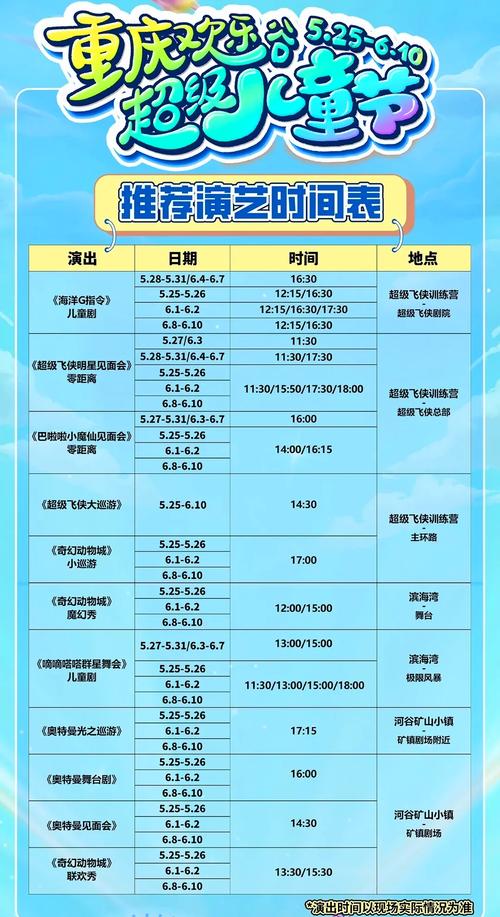 重庆欢乐谷门票包含哪些项目