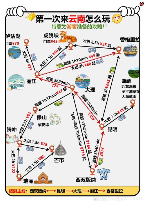 去云南坐高铁还是飞机好