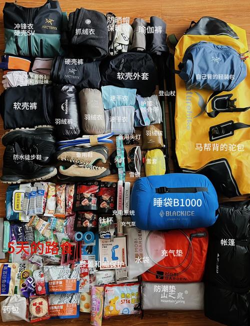 西藏旅游必备装备大全