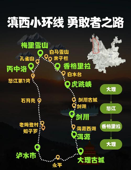 游在云南:滇西北梅里雪山和丙察察三江并流中环线自驾游推荐