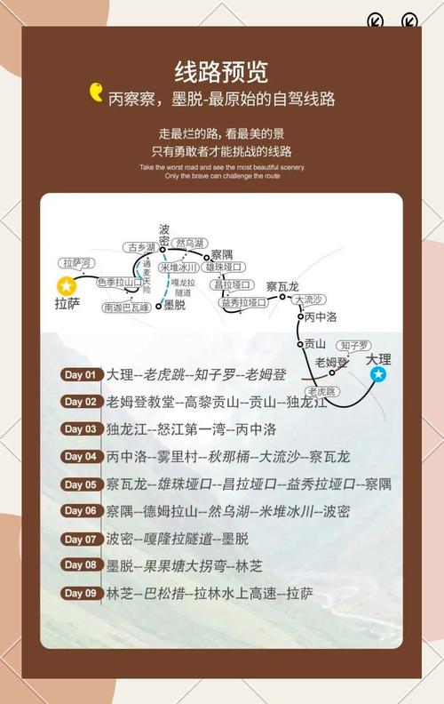 自驾游从丙察察进藏,有哪些旅行攻略分享?