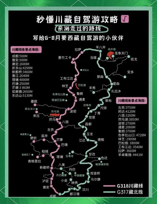 318川藏线包车自助游费用是多少