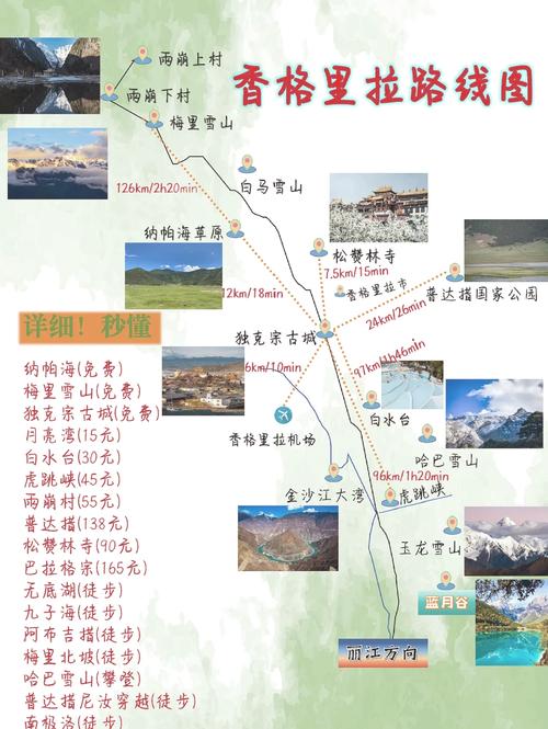 独克宗古城有什么适合游客欣赏夜景的地点?