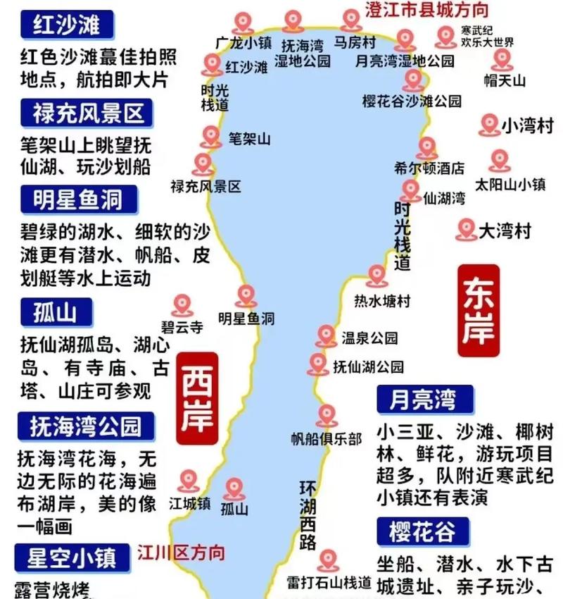 抚仙湖禄充风景区旅游攻略