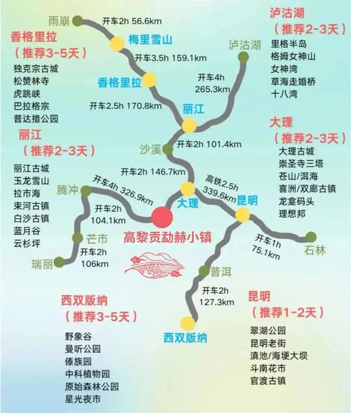 昆明宜良县旅游景点攻略