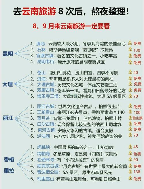 去云南旅游怎么能玩的更爽