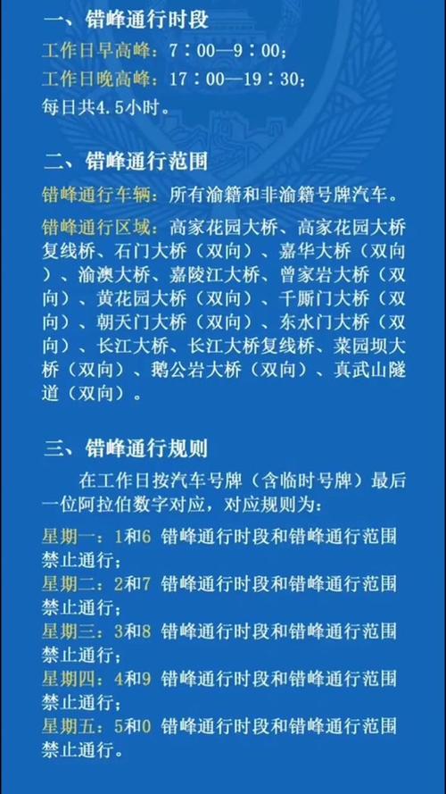 重庆限行2021年3月1日重庆市2021限行