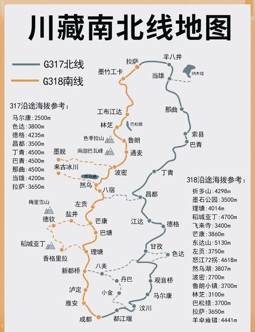 川藏线最全面的自驾游攻略(附详细路线)