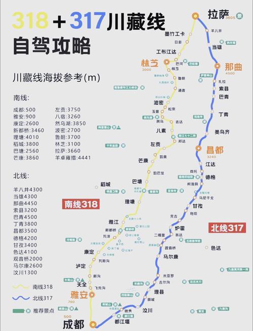 G318川藏线自家全攻略