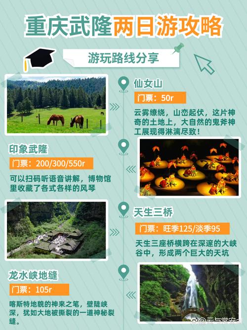 武隆天生三桥门票费用多少钱