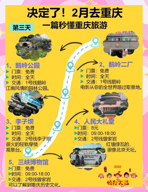 重庆解放碑旅游吃住(重庆解放碑住宿哪里便宜)