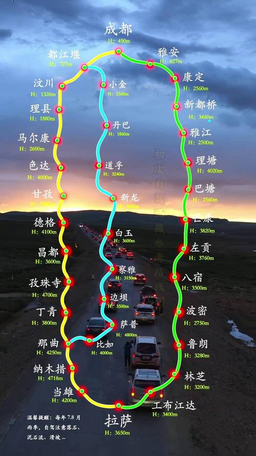 去西藏,比较好的路线是从川西走川藏,一路风光边走边爱