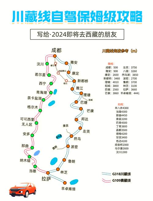 想走川藏线,求川藏线旅游攻略