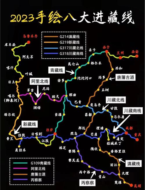 川藏线自行车骑行路线图,全程攻略及必备装备