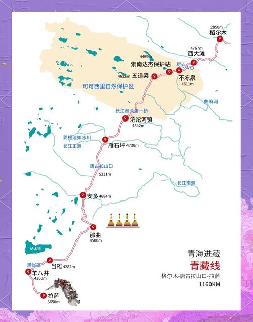 川藏线骑行攻略