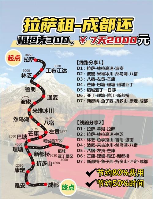 成都到拉萨自助游攻略