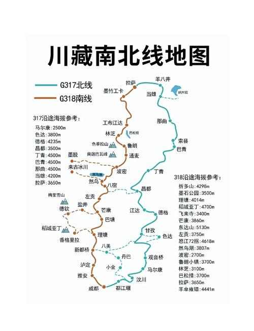 成都自驾拉萨最全行程路线推荐,成都到拉萨最值得收藏的行程攻略...