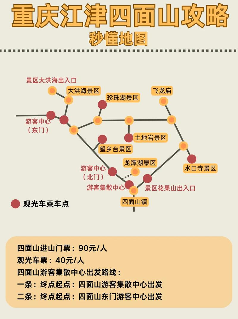 四面山风景区旅游攻略