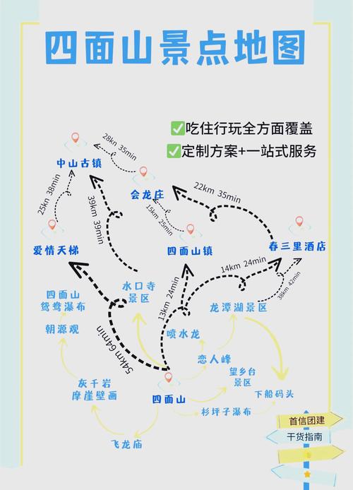 重庆四面山自驾游攻略