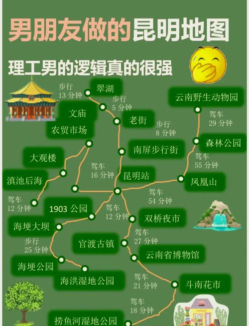 昆明1天半怎么游玩比较好