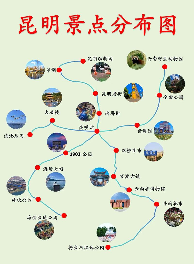 昆明市内一日游怎么安排路线?哪些景点适合带老人小孩玩?