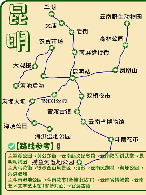 昆明市内经典一日游攻略