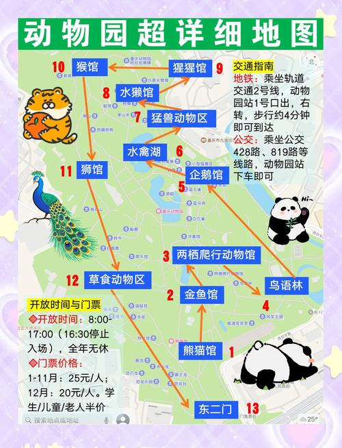 重庆动物园游玩攻略