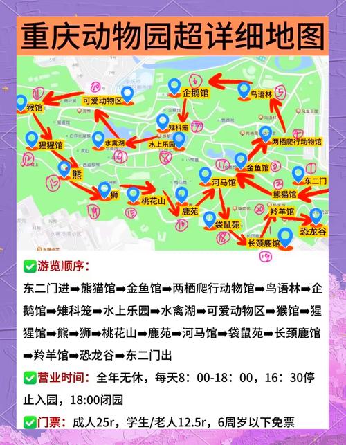 重庆动物园旅游攻略