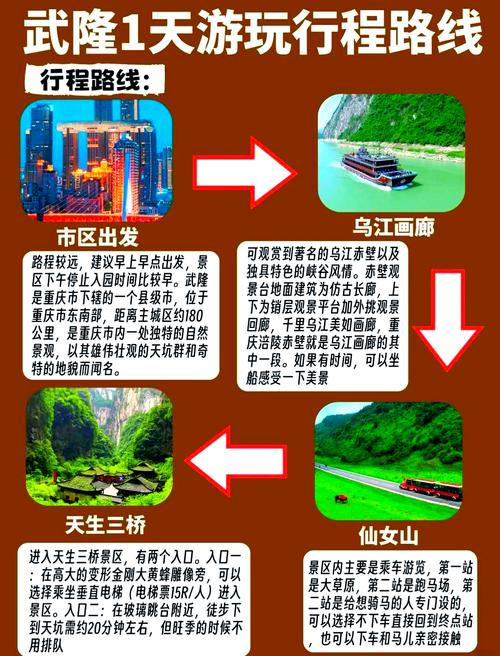 重庆市彭水乌江画廊景区旅游攻略