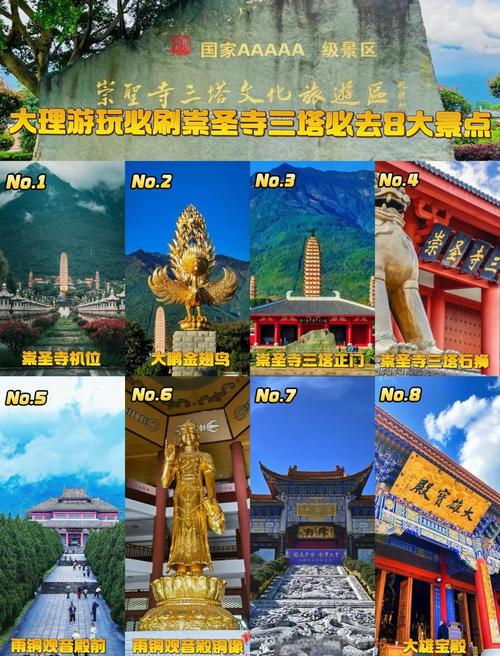 探秘崇圣寺三塔:千年佛光映苍洱