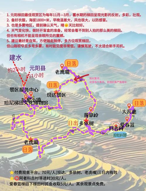 元阳梯田景区自驾游玩攻略