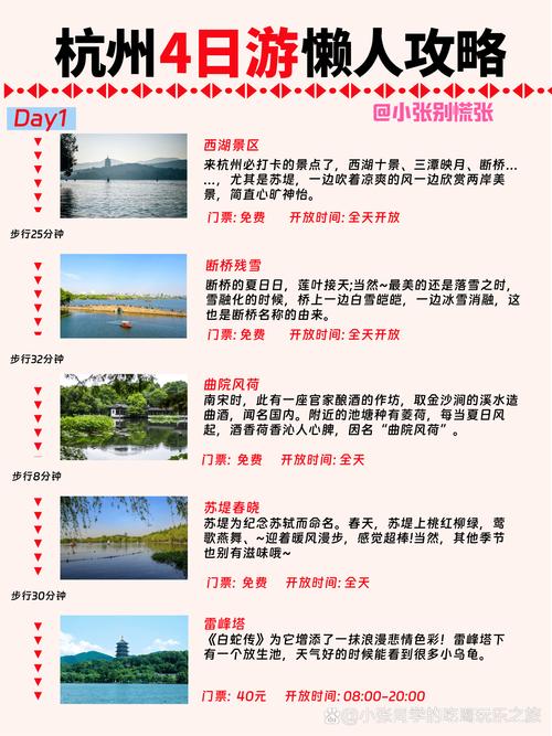 重庆暑假带娃旅游攻略